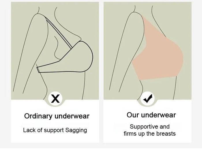 🔥New Year Sale🏆Wire-Free Non-Marking Skin-Friendly Push-Up Bra 🔥(Pack of 3)
