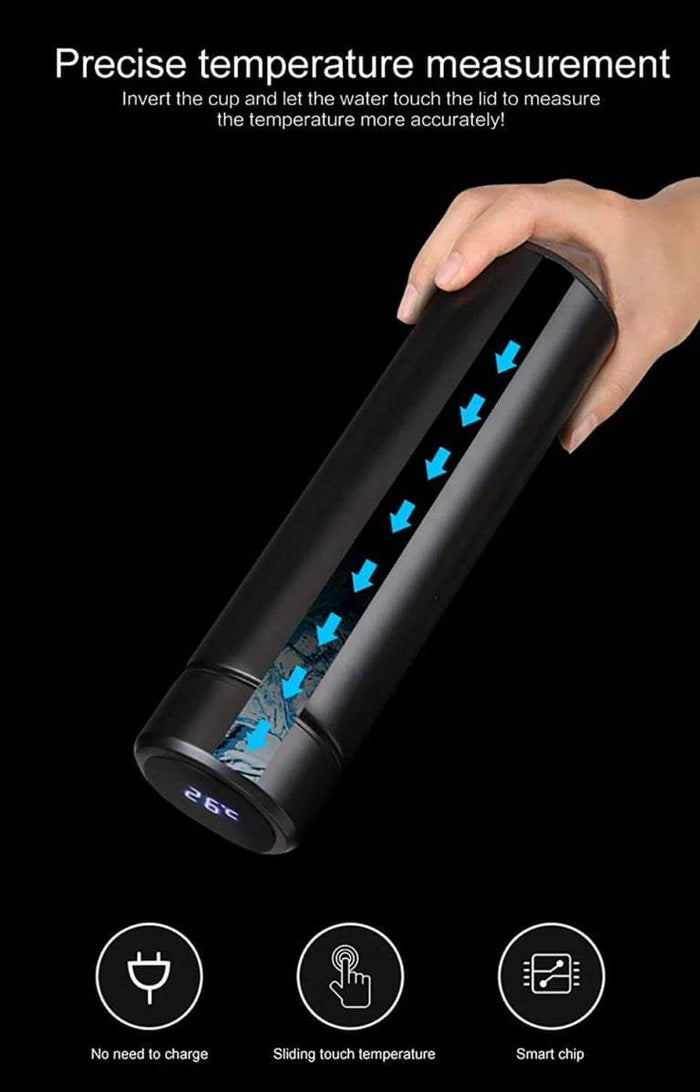 SBTemperature Water Bottle Thermos (🌟🌟🌟🌟🌟 95000+ Customers)